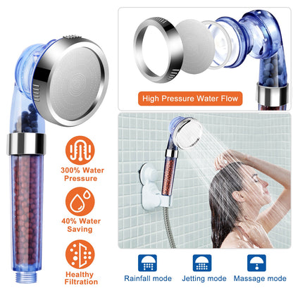 TurboFlow Ionic Shower Head