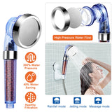 TurboFlow Ionic Shower Head