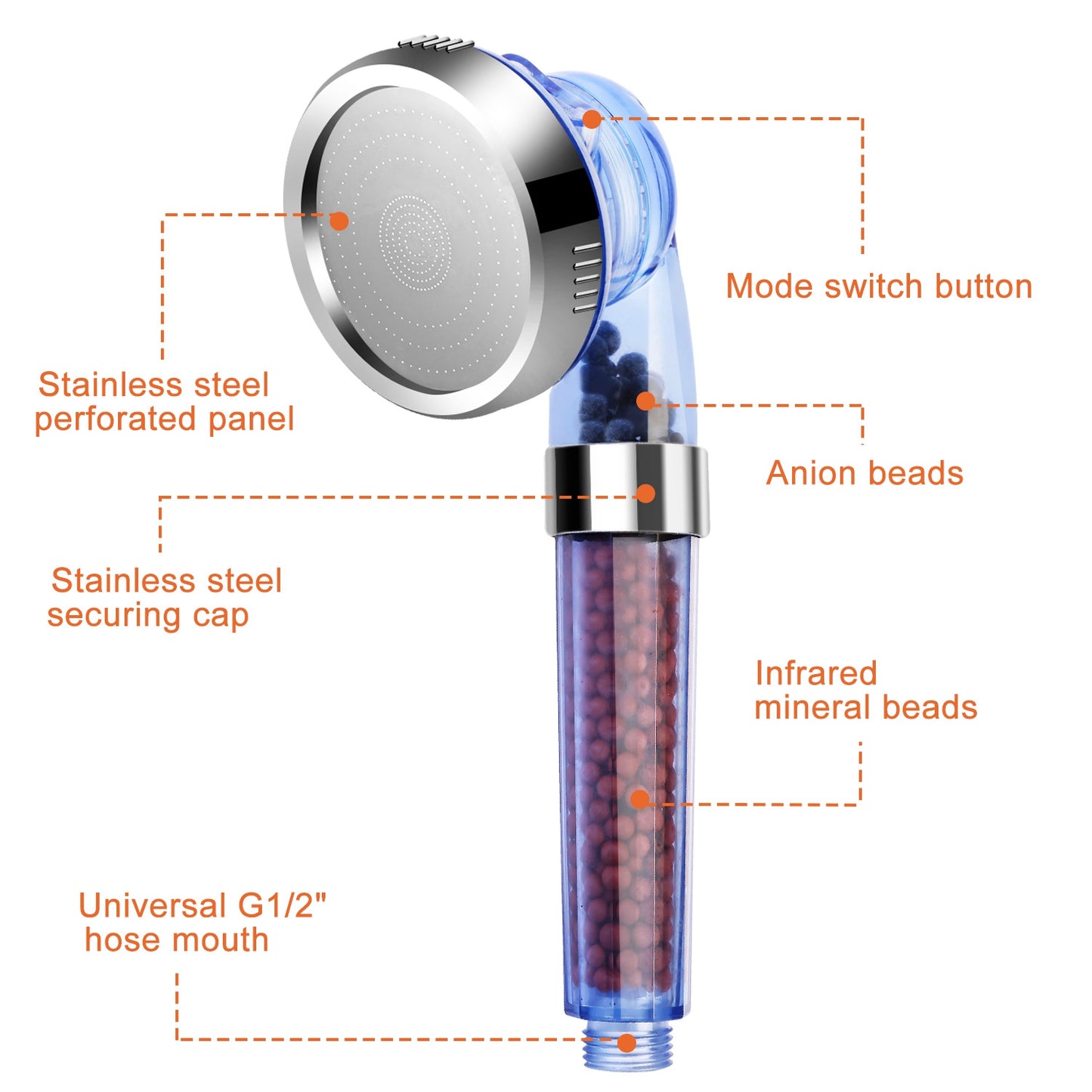 TurboFlow Ionic Shower Head