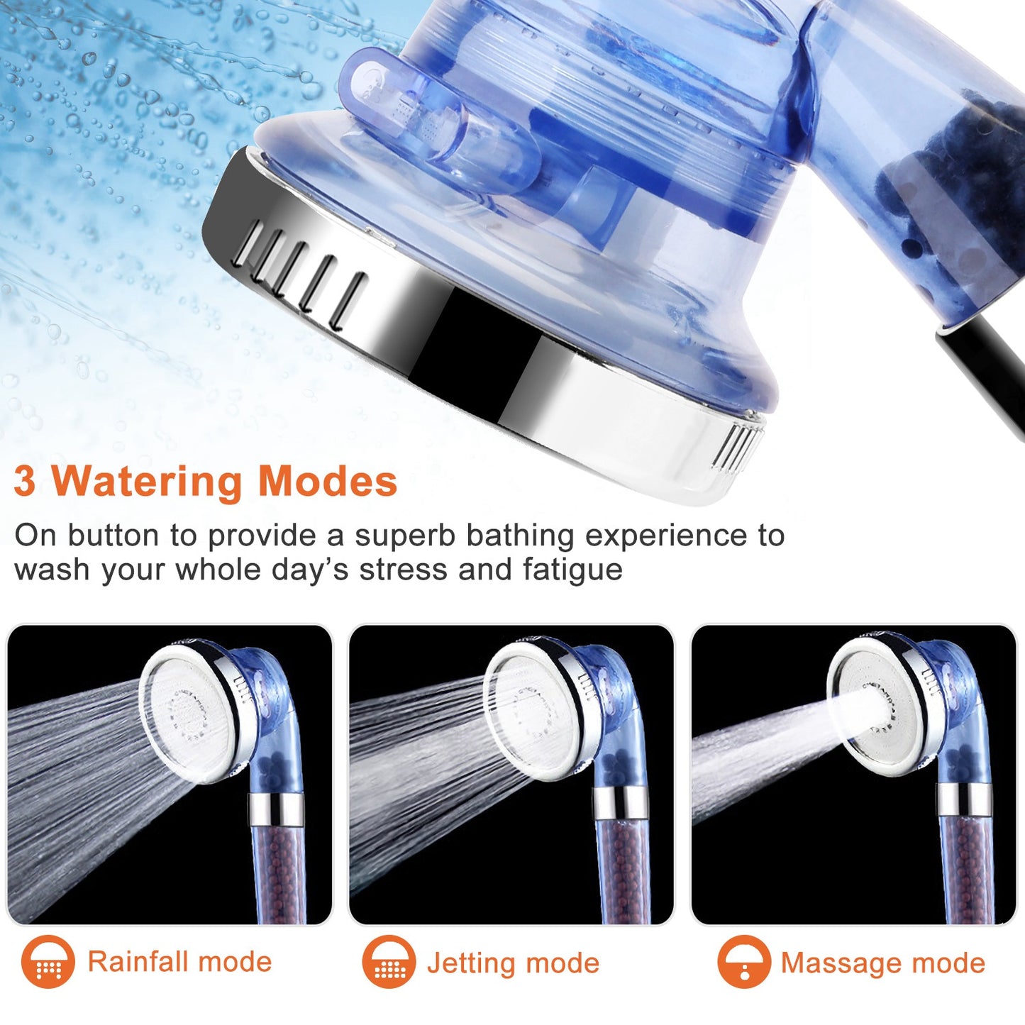TurboFlow Ionic Shower Head