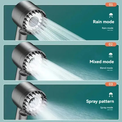 LuxeRain Wall Shower Head