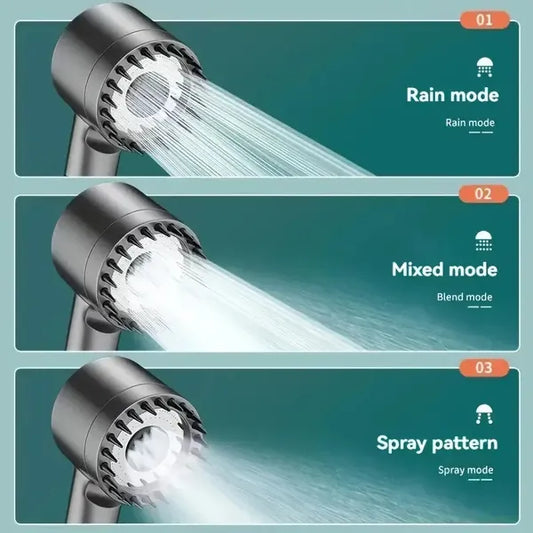 LuxeRain Wall Shower Head