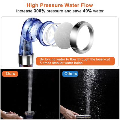 TurboFlow Ionic Shower Head