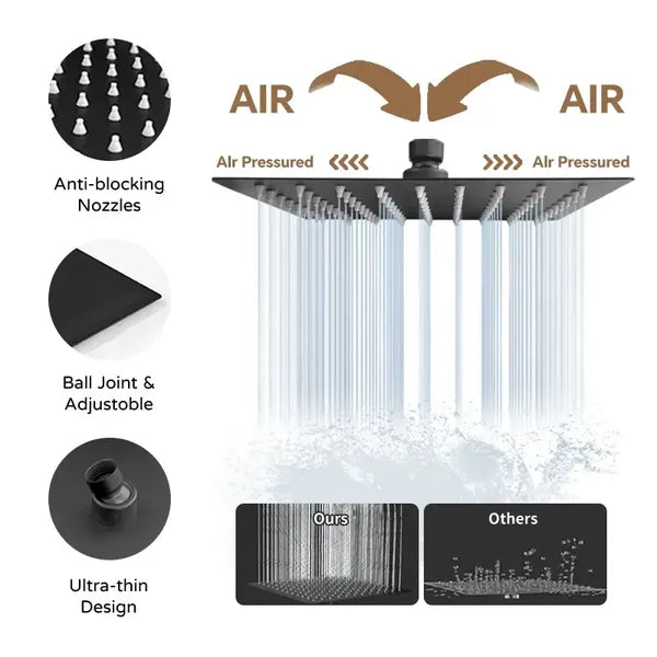 HydroSquare Luxury Shower