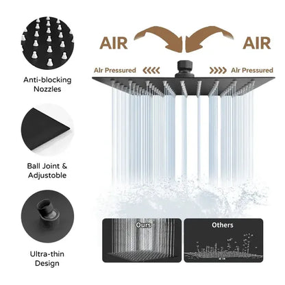 HydroSquare Luxury Shower