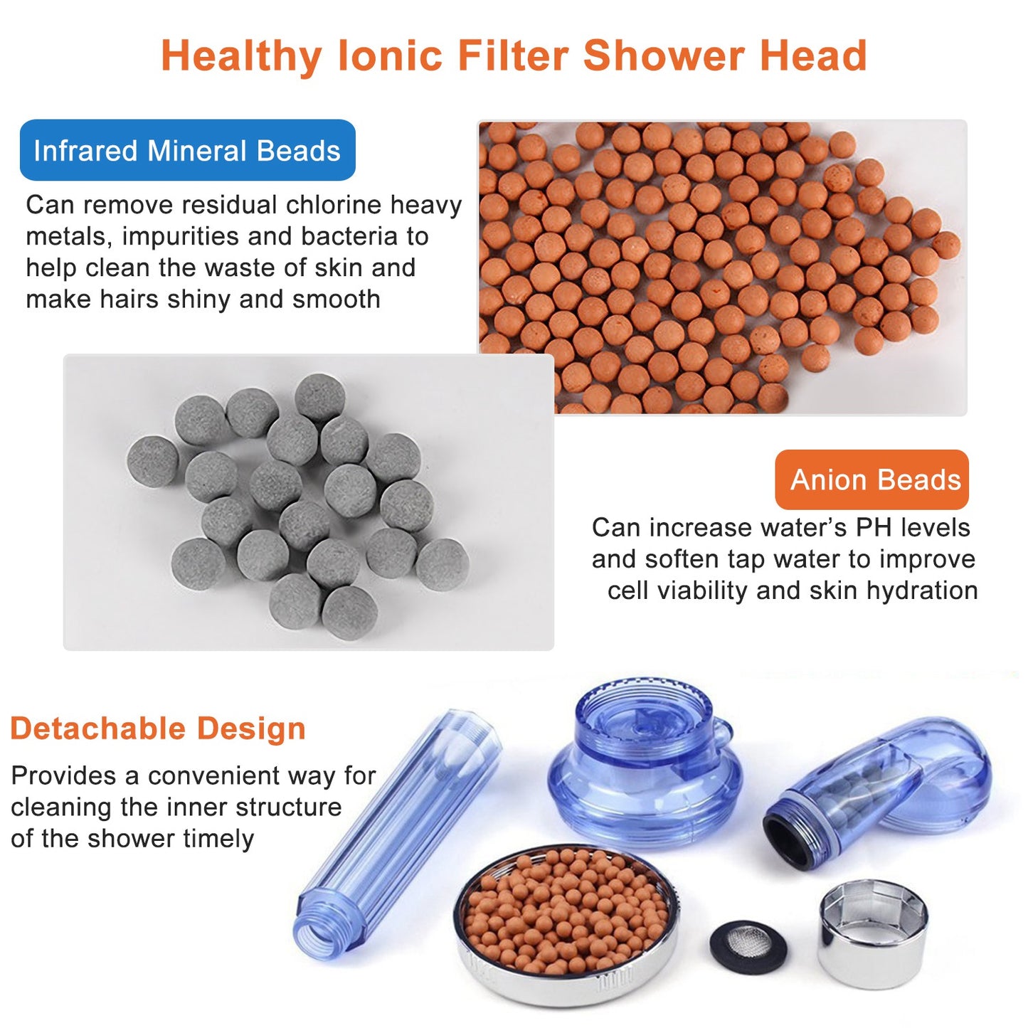 TurboFlow Ionic Shower Head
